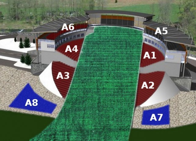 Schemat miejsc na skoczni